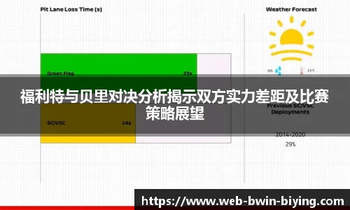 关键词3