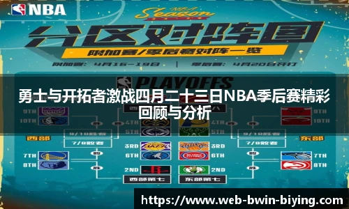 勇士与开拓者激战四月二十三日NBA季后赛精彩回顾与分析
